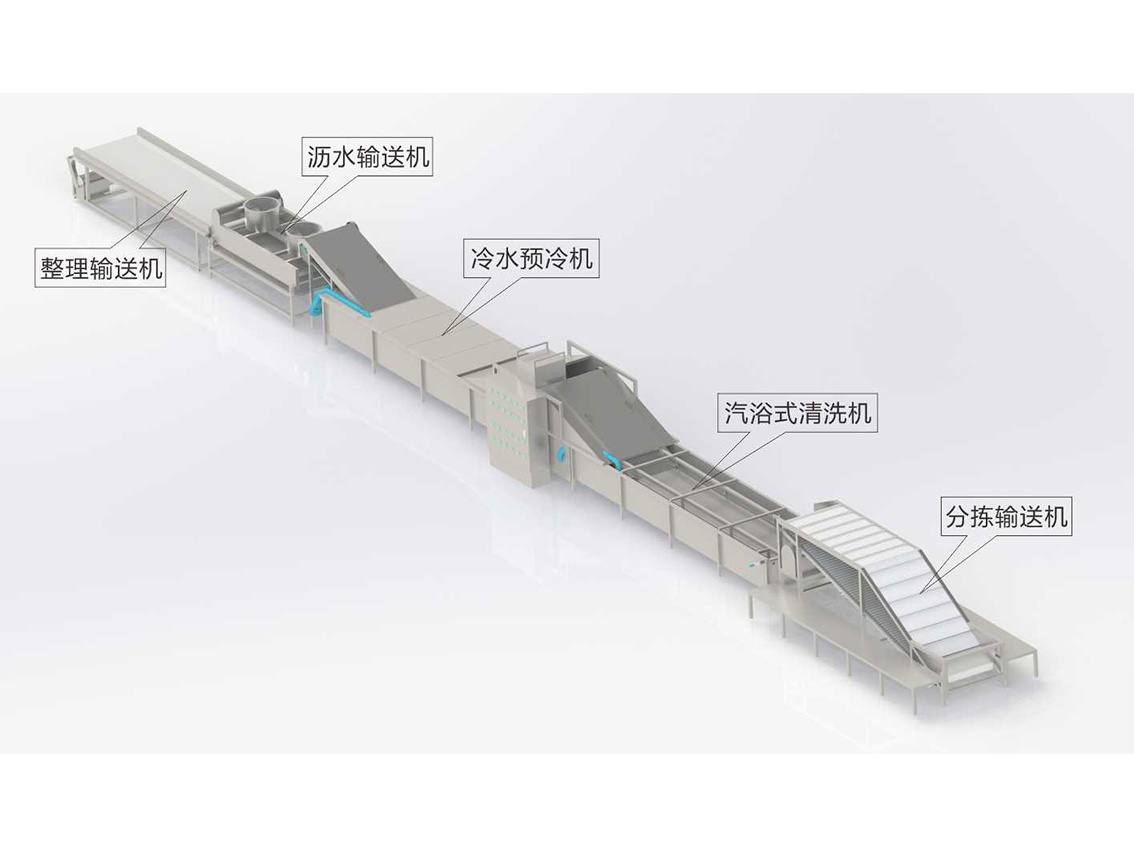 产品详情页净菜加工.jpg