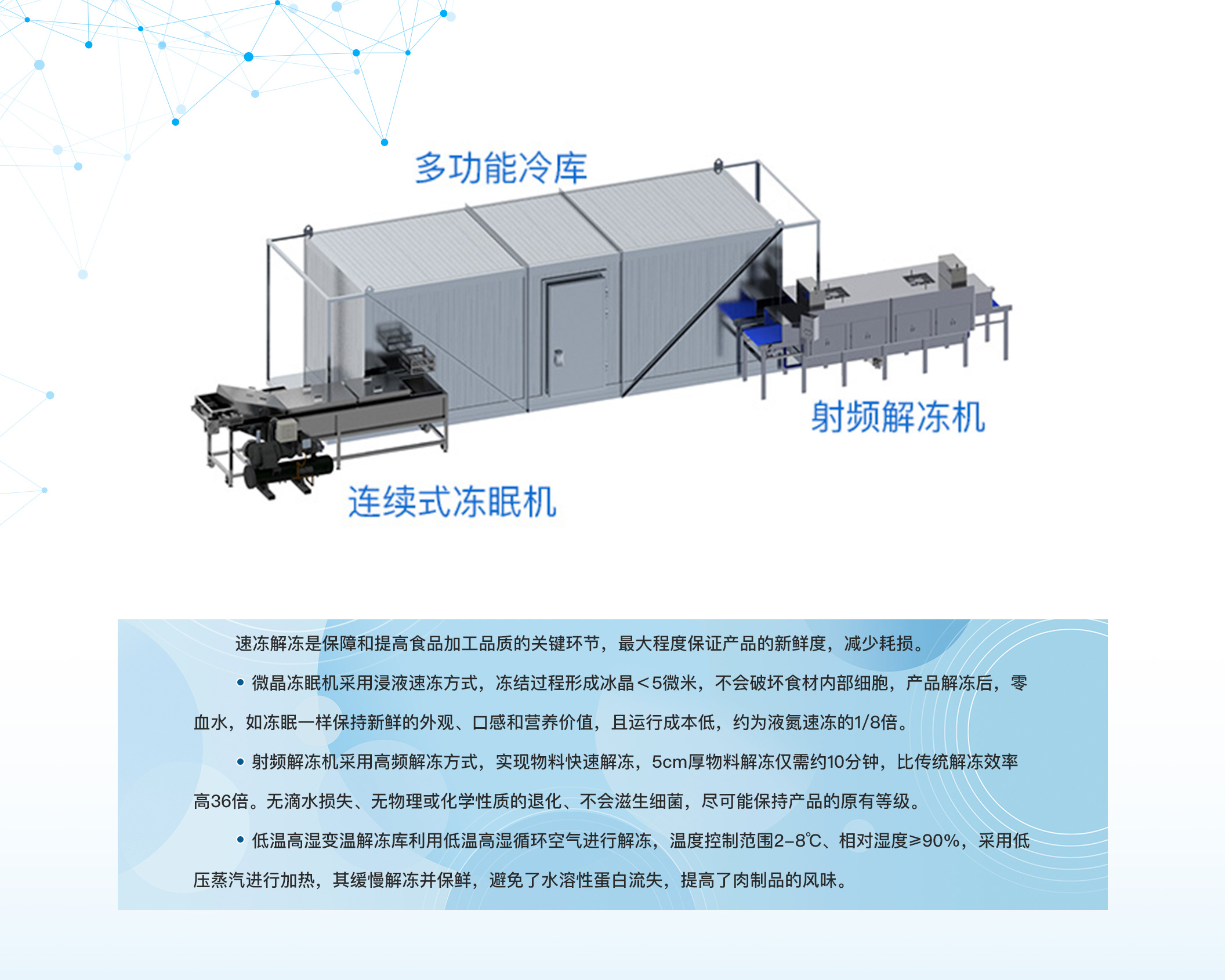 速冻与解冻1.jpg